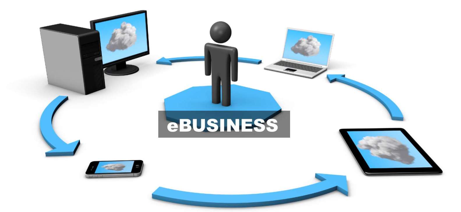 Web Access
